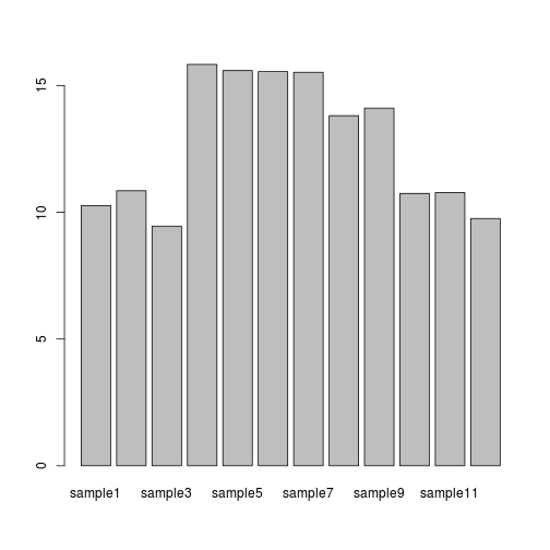 plot of chunk unnamed-chunk-10