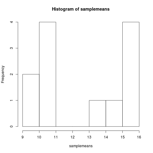 plot of chunk unnamed-chunk-14