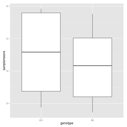 plot of chunk unnamed-chunk-19