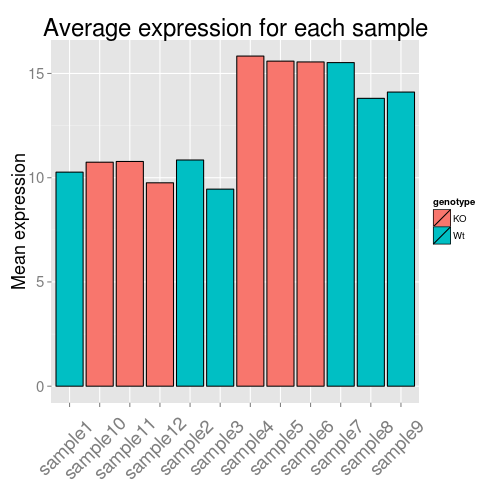 plot of chunk unnamed-chunk-22