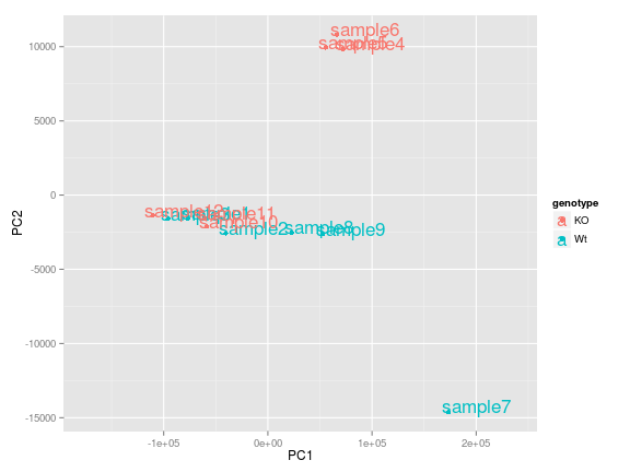 plot of chunk unnamed-chunk-26